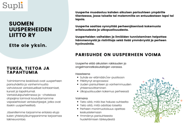 Suplin esitteen sivu 1